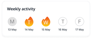 weekly_activity